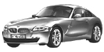 BMW E86 U3569 Fault Code